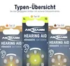 ANSMANN Hörgerätebatterien 10 gelb PR70,120 Stück Produktbild-Vorschau 5