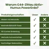 Aktive Humus Blumenerde Torffrei - (20L) | Hochwertige Produktbild-Vorschau 7