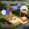 Pieskovisko ML-Design so strechou 118 x 118 cm, detské Náhľad obrázku produktu 3