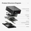 Bosgame E4 Mini PC AMD Ryzen 5 3550H 16GB RAM 1TB SSD Dual Produktbild-Vorschau 8