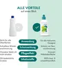 Edelholzpflege Möbelpflege 250ml Produktbild-Vorschau 4