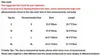 A size chart for apparel with friendly tips. Produktbild-Vorschau