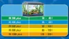 Tetratec IN plus Innenfilter IN 400 Produktbild-Vorschau 8