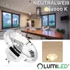 A modern kitchen scene with a person walking, and product shots of a light bulb. Produktbild-Vorschau