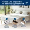 A bed with a mattress and a slatted base, with close-up insets highlighting product features. Produktbild-Vorschau