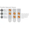 Paradies® Poduszka podtrzymująca kark reVita Ergonomic, 40 Podgląd zdjęcia produktu 7