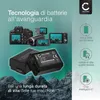 CELLONIC 2x Batteria per Fotocamera Compatibile con Sony Anteprima dell’immagine prodotto 5
