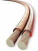PureLink Lautsprecherkabel OFC 2x2,50mm², (0,20mm), 30,0m, Produktbild-Vorschau 7