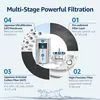 Waterdrop WD-FF-02A Ultra Filtration Faucet System Náhradní Náhled obrázku produktu 5