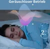 ZMH Deckenventilator Mit Beleuchtung und Fernbedienung Produktbild-Vorschau 3
