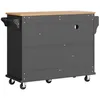 A dark gray kitchen cart with a wooden top and wheels is shown from the side. Produktbild-Vorschau