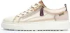 PIKOLINOS RIELLS Beige Produktbild-Vorschau 6
