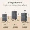 SKYCASES Urban Adventurer – 3 teiliges Produktbild-Vorschau 8