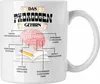 Trendation - Pädagogen Tasse Lustiges Geschenk für Produktbild-Vorschau 1