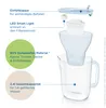 Carafe filtrante Style eco bleu glacier (2,4l) incl. 1 Voir les images du produit 30