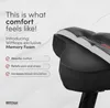 Coussin de selle de vélo WITTKOP en mousse à mémoire de Voir les images du produit 5