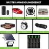 A collage of various electronic devices and accessories, with German text labels. Produktbild-Vorschau