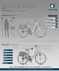 Licorne Bike Stella Plus Premium City Bike en pouces Vélo Voir les images du produit 8