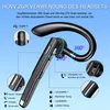 Diagram showing features and usage of a wireless headset. Produktbild-Vorschau
