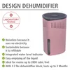WENKO Calciumchloride luchtontvochtiger, druppelmodel, Productafbeelding-voorbeeld 3