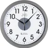 JVD RH692.4 Wanduhr Funk Funkwanduhr analog anthrazit rund Produktbild-Vorschau 3