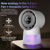 2 in 1 Leiser Tischventilator Fliegenventilator für Produktbild-Vorschau 3