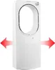 Ventilateur SENCOR SFT 2403WH 55 dB(A), BLANC, 50,0 W Voir les images du produit 3