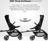 Two stroller seats are shown connected by a bar, with a 360-degree rotation icon between them. Produktbild-Vorschau