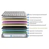 Bambi Boxspringbett 160x200 mit Bettkasten mit Matratzen Produktbild-Vorschau 12