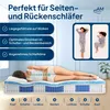 AM Qualitätsmatratzen | Premium Produktbild-Vorschau 2