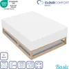 CloudComfort Basic Spannbettlaken Jersey-Stretch weiß  120 Produktbild-Vorschau 8