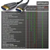Primewire Ultra HD HDMI 2.0b Glasfaserkabel 3-fach Produktbild-Vorschau 4
