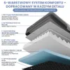 ELONEO Ortopedyczne legowisko dla psów, rozmiar L – czarne Podgląd zdjęcia produktu 6