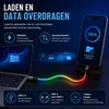 Philips USB-C Kabel – 1 Meter – 60W Snellaadkabel met Productafbeelding-voorbeeld 5