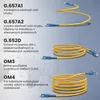 Extralink EX.14824, 60 m, FTTH, G.657.A1, SC, SC Náhľad obrázku produktu 6