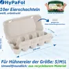 Sobsy - 10er Eierschachteln Uni unbedruckt weiß Pappe 77 Produktbild-Vorschau 5
