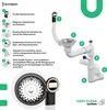 Diagram showing features of a sink drain system with numbered callouts and descriptive text. Produktbild-Vorschau