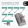 CELLONIC 1x Batteria per Aspirapolvere Compatibile con Anteprima dell’immagine prodotto 3