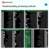 Podložka pod myš Excel Shortcuts 80 cm - Veľká protišmyková Náhľad obrázku produktu 6
