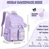 Schulrucksack Mädchen – Wasserdichter Rucksack mit Produktbild-Vorschau 5
