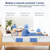 A mattress with diagrams illustrating its 7 support zones and different sleeping positions. Voir les images du produit