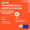 Ładowarka do Samochodu Elektrycznego 16A, 11KW, 7.5m + Podgląd zdjęcia produktu 15