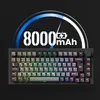 MONSGEEK M1 V5 Hall-Effekt-Gaming-Tastatur, TMR-kompatibel Produktbild-Vorschau 13