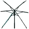 Knirps US.050 Ultra Light Manual, Kompakt, Regenschirm, Produktbild-Vorschau 7