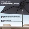 Sekey Sonnenschirm Balkon Gartenschirm Marktschirm  140×210 Produktbild-Vorschau 3