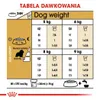 Royal Canin Cavalier King Charles Adult, Adult, Cavalier Produktbild-Vorschau 8