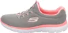 Skechers Summits - Grau / Pink Polyester Größe: 38 Normal Produktbild-Vorschau 63