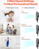 Collage showing different wind speed settings of a fan with people in different scenarios. Podgląd zdjęcia produktu