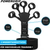 POWERGRIP Entraîneur manuel Préhenseur de force Entraîneur Voir les images du produit 3