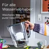 BRITA Wasserfilter Kanne Style Essential inkl. 1x BRITA Produktbild-Vorschau 11
